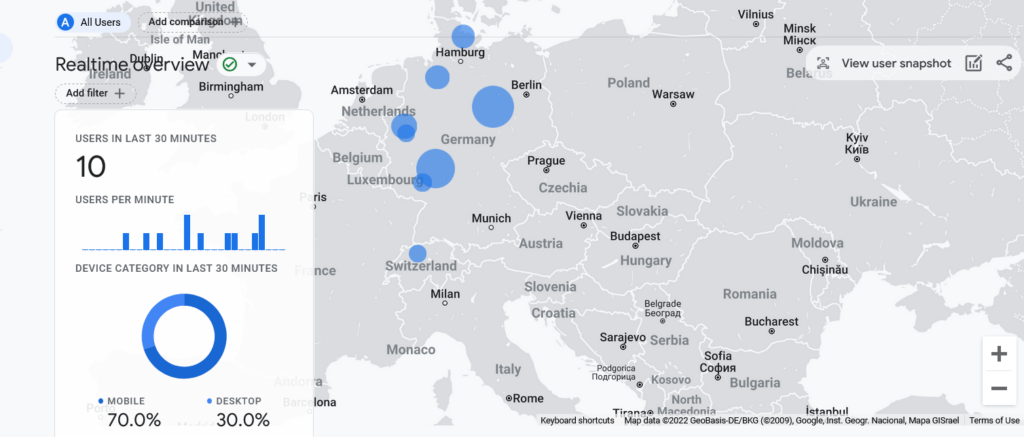 google_analytics_live